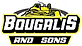 George Bougalis & Sons Co logo